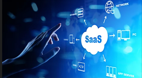 Saas Product Development Process