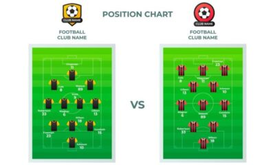 Mexico national football team vs bolivia national football team timeline