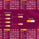 Salernitana vs s.s. lazio lineups