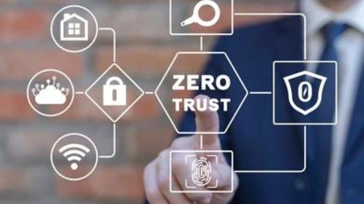 Zero Trust Network Access (ZTNA)