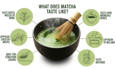 what does matcha taste like​