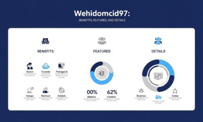 Wehidomcid97
